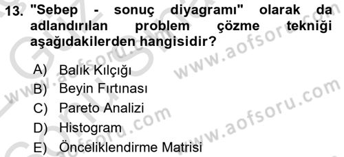 Çağrı Merkezinde Hizmet Dersi 2021 - 2022 Yılı (Final) Dönem Sonu Sınavı 13. Soru