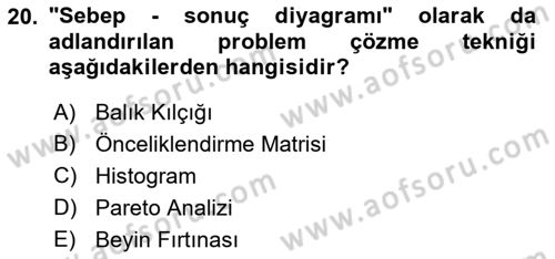 Çağrı Merkezinde Hizmet Dersi 2022 - 2023 Yılı Yaz Okulu Sınav Soruları 20. Soru