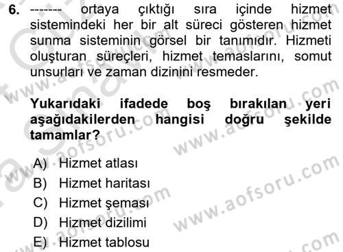 Çağrı Merkezinde Hizmet Dersi 2023 - 2024 Yılı (Vize) Ara Sınav Soruları 6. Soru