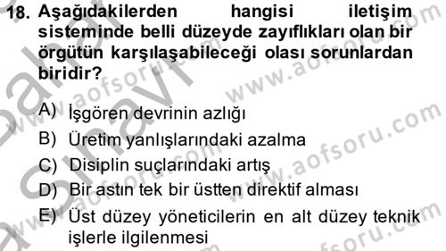 İş ve Yaşamda Motivasyon Dersi 2014 - 2015 Yılı (Vize) Ara Sınav Soruları 18. Soru