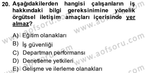 İş ve Yaşamda Motivasyon Dersi 2014 - 2015 Yılı (Vize) Ara Sınav Soruları 20. Soru