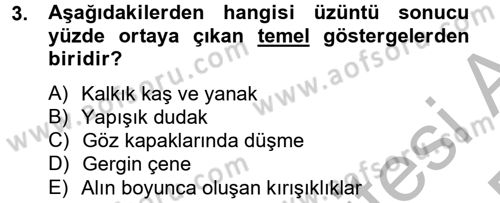 İş ve Yaşamda Motivasyon Dersi 2014 - 2015 Yılı (Final) Dönem Sonu Sınav Soruları 3. Soru