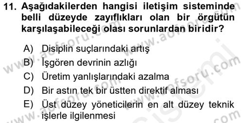 İş ve Yaşamda Motivasyon Dersi 2015 - 2016 Yılı (Vize) Ara Sınav Soruları 11. Soru