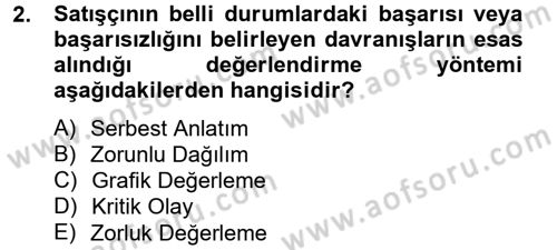 Satış Yönetimi ve Telefonda Satış Dersi 2012 - 2013 Yılı (Final) Dönem Sonu Sınav Soruları 2. Soru