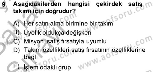 Satış Yönetimi ve Telefonda Satış Dersi 2014 - 2015 Yılı (Vize) Ara Sınav Soruları 9. Soru
