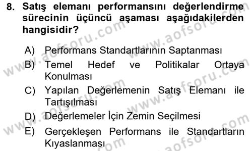 Satış Yönetimi ve Telefonda Satış Dersi 2015 - 2016 Yılı (Final) Dönem Sonu Sınavı 8. Soru