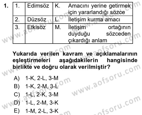 İletişim ve Alternatif İletişim Sistemleri Dersi 2018 - 2019 Yılı (Vize) Ara Sınav Soruları 1. Soru