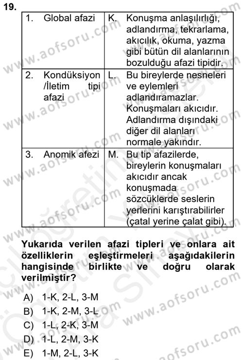 İletişim ve Alternatif İletişim Sistemleri Dersi 2018 - 2019 Yılı (Vize) Ara Sınav Soruları 19. Soru