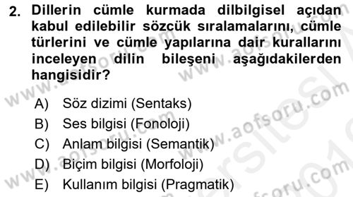 İletişim ve Alternatif İletişim Sistemleri Dersi 2018 - 2019 Yılı (Vize) Ara Sınav Soruları 2. Soru