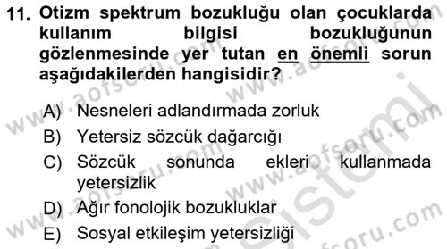 İletişim ve Alternatif İletişim Sistemleri Dersi 2021 - 2022 Yılı (Vize) Ara Sınav Soruları 11. Soru