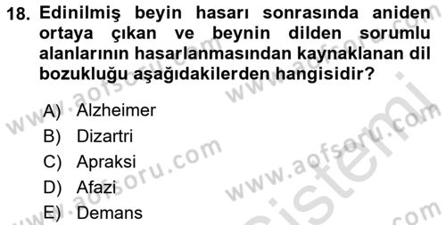 İletişim ve Alternatif İletişim Sistemleri Dersi 2021 - 2022 Yılı (Vize) Ara Sınav Soruları 18. Soru