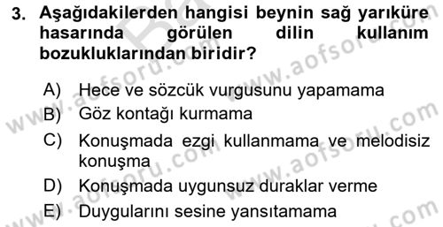 İletişim ve Alternatif İletişim Sistemleri Dersi 2021 - 2022 Yılı (Final) Dönem Sonu Sınav Soruları 3. Soru
