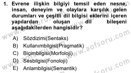 İletişim ve Alternatif İletişim Sistemleri Dersi 2023 - 2024 Yılı (Vize) Ara Sınav Soruları 1. Soru