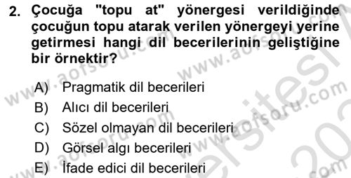 İletişim ve Alternatif İletişim Sistemleri Dersi 2023 - 2024 Yılı Yaz Okulu Sınav Soruları 2. Soru