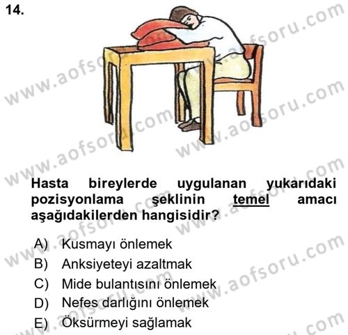 Temel Bakım ve Rehabilitasyon 2 Dersi 2019 - 2020 Yılı (Final) Dönem Sonu Sınav Soruları 14. Soru