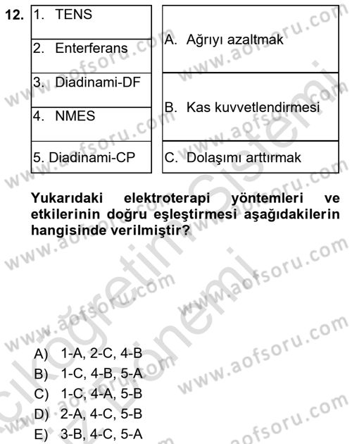 Temel Bakım ve Rehabilitasyon 2 Dersi Ara Sınavı Deneme Sınav Soruları 12. Soru