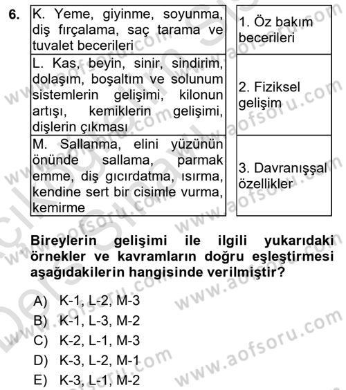 Çoklu Engellilerin Bakım ve Rehabilitasyonu Dersi 2018 - 2019 Yılı 3 Ders Sınav Soruları 6. Soru