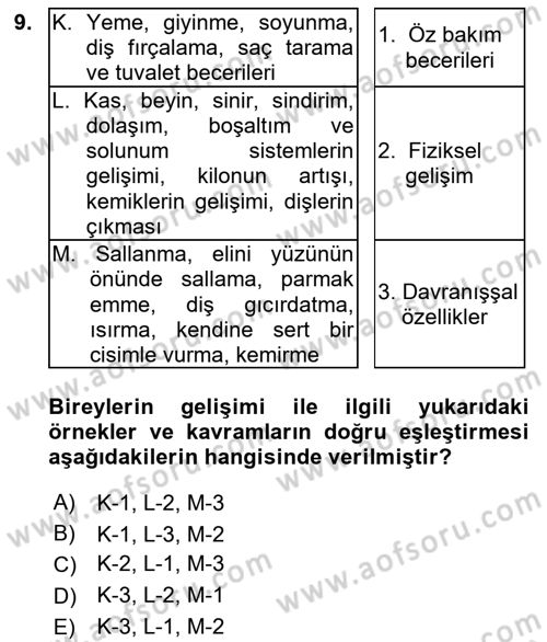 Çoklu Engellilerin Bakım ve Rehabilitasyonu Dersi Ara Sınavı Deneme Sınav Soruları 9. Soru