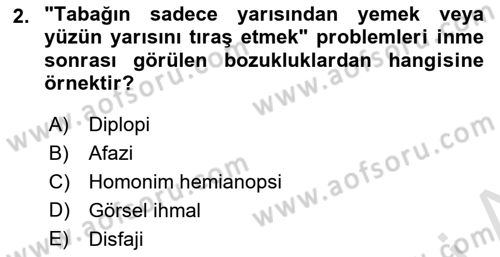 Yaşlılıkta Nörolojik Temelli Durumların Bakım ve Rehabilitasyonu Dersi 2019 - 2020 Yılı (Final) Dönem Sonu Sınav Soruları 2. Soru