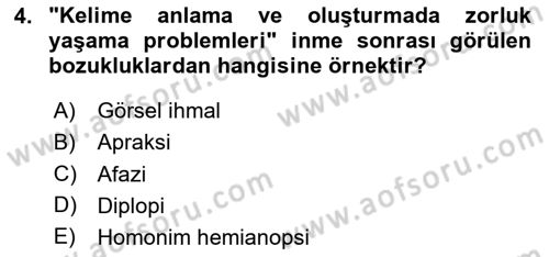 Yaşlılıkta Nörolojik Temelli Durumların Bakım ve Rehabilitasyonu Dersi 2023 - 2024 Yılı Yaz Okulu Sınav Soruları 4. Soru