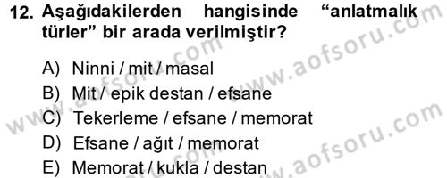 Halk Edebiyatına Giriş 1 Dersi 2013 - 2014 Yılı (Final) Dönem Sonu Sınav Soruları 12. Soru