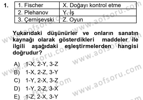 Batı Edebiyatında Akımlar 1 Dersi Ara Sınavı Deneme Sınav Soruları 1. Soru