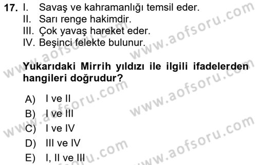 Türk Edebiyatının Mitolojik Kaynakları Dersi 2017 - 2018 Yılı (Final) Dönem Sonu Sınav Soruları 17. Soru