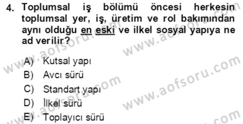 Türk Edebiyatının Mitolojik Kaynakları Dersi 2020 - 2021 Yılı Yaz Okulu Sınav Soruları 4. Soru