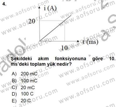Devre Analizi Dersi 2015 - 2016 Yılı (Vize) Ara Sınavı 4. Soru