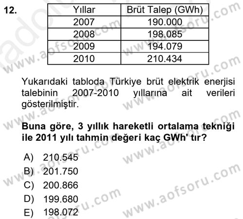 Enerji Yönetimi ve Politikaları Dersi 2017 - 2018 Yılı (Final) Dönem Sonu Sınav Soruları 12. Soru