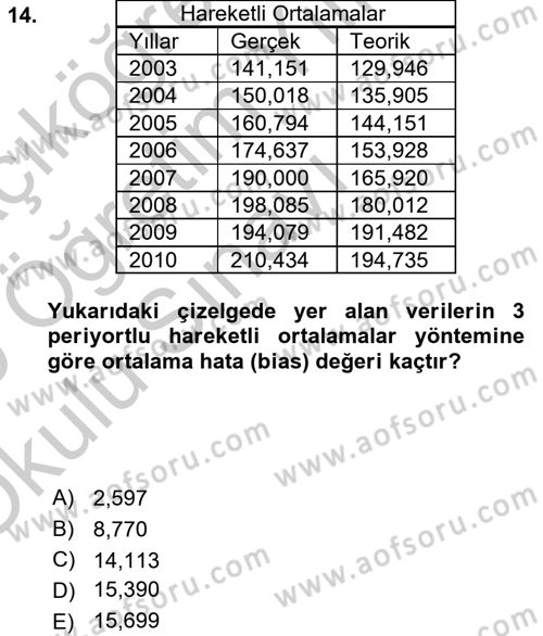 Enerji Yönetimi ve Politikaları Dersi 2018 - 2019 Yılı Yaz Okulu Sınav Soruları 14. Soru