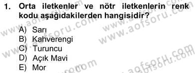 Elektrik Tesisat Planları Dersi 2012 - 2013 Yılı (Vize) Ara Sınav Soruları 1. Soru