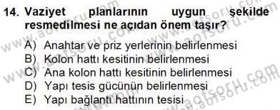 Elektrik Tesisat Planları Dersi 2012 - 2013 Yılı (Final) Dönem Sonu Sınav Soruları 14. Soru