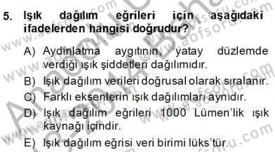 Elektrik Tesisat Planları Dersi 2013 - 2014 Yılı (Final) Dönem Sonu Sınav Soruları 5. Soru