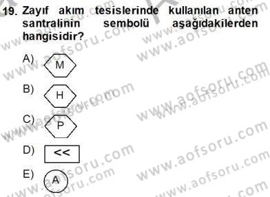 Elektrik Tesisat Planları Dersi 2014 - 2015 Yılı (Vize) Ara Sınav Soruları 19. Soru