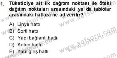 Elektrik Tesisat Planları Dersi 2014 - 2015 Yılı (Final) Dönem Sonu Sınav Soruları 1. Soru