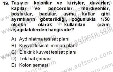 Elektrik Tesisat Planları Dersi 2014 - 2015 Yılı (Final) Dönem Sonu Sınav Soruları 19. Soru