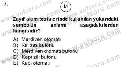 Elektrik Tesisat Planları Dersi 2014 - 2015 Yılı (Final) Dönem Sonu Sınav Soruları 7. Soru