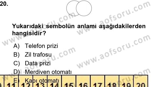 Elektrik Tesisat Planları Dersi 2015 - 2016 Yılı (Vize) Ara Sınav Soruları 20. Soru