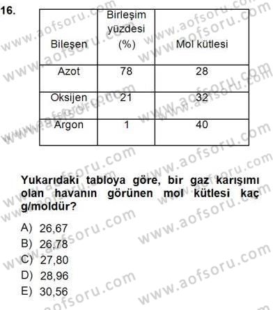 Geleneksel Enerji Kaynakları Dersi 2012 - 2013 Yılı (Final) Dönem Sonu Sınav Soruları 16. Soru