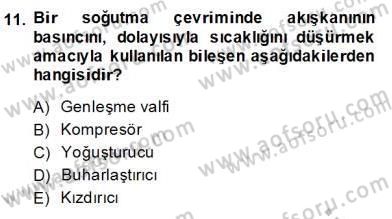 Yenilenebilir Enerji Kaynakları Dersi 2013 - 2014 Yılı (Final) Dönem Sonu Sınav Soruları 11. Soru