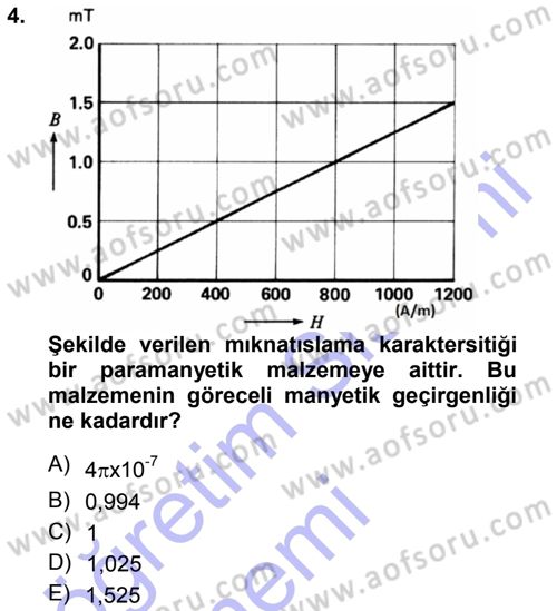 Elektrik Makinaları Dersi 2014 - 2015 Yılı (Vize) Ara Sınavı 4. Soru