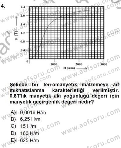 Elektrik Makinaları Dersi 2015 - 2016 Yılı (Vize) Ara Sınav Soruları 4. Soru