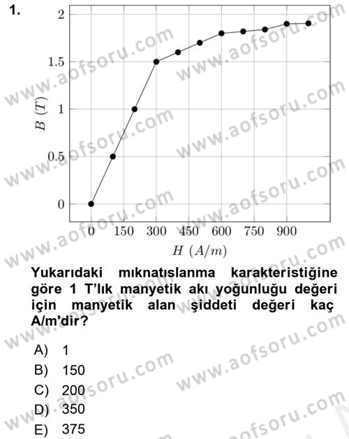 Elektrik Makinaları Dersi 2018 - 2019 Yılı (Vize) Ara Sınav Soruları 1. Soru