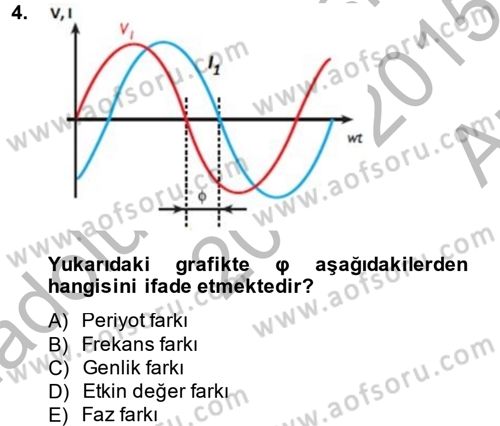 Elektrik Bakım, Arıza Bulma ve Güvenlik Dersi 2014 - 2015 Yılı (Vize) Ara Sınav Soruları 4. Soru