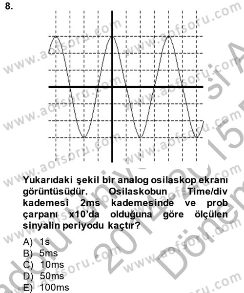 Elektrik Bakım, Arıza Bulma ve Güvenlik Dersi 2014 - 2015 Yılı (Final) Dönem Sonu Sınav Soruları 8. Soru