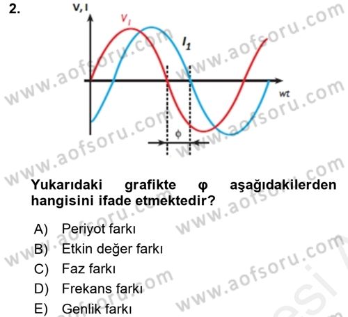 Elektrik Bakım, Arıza Bulma ve Güvenlik Dersi 2015 - 2016 Yılı Tek Ders Sınav Soruları 2. Soru
