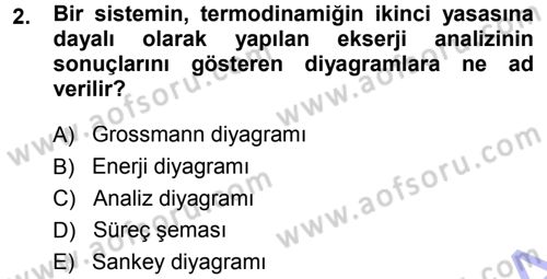 Enerji Analizi Dersi 2014 - 2015 Yılı (Vize) Ara Sınav Soruları 2. Soru