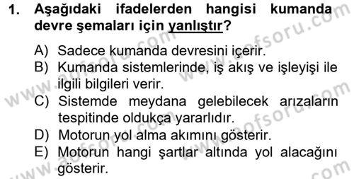 Elektromekanik Kumanda Sistemleri Dersi 2012 - 2013 Yılı (Vize) Ara Sınav Soruları 1. Soru