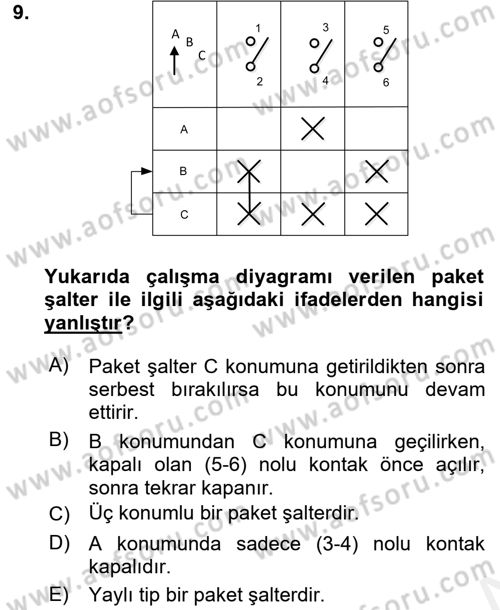 Elektromekanik Kumanda Sistemleri Dersi 2015 - 2016 Yılı (Vize) Ara Sınavı 9. Soru